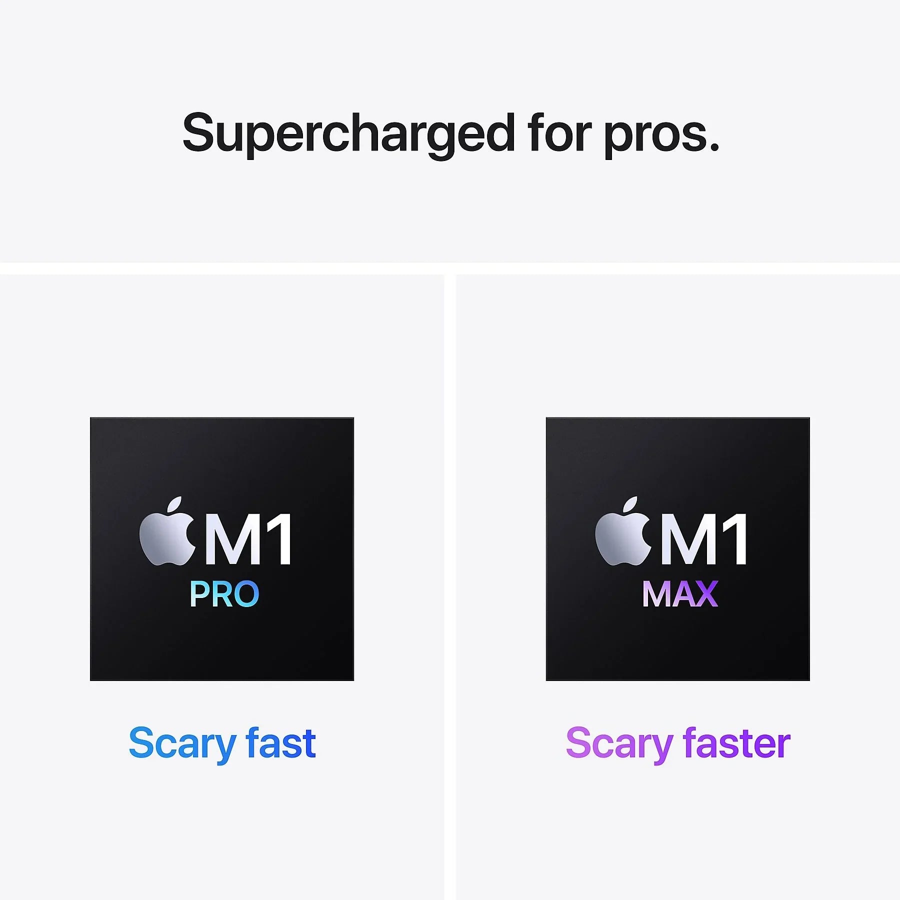 MacBook Pro 16 inch M1 Max 10-core CPU & 24-core GPU 1 TB